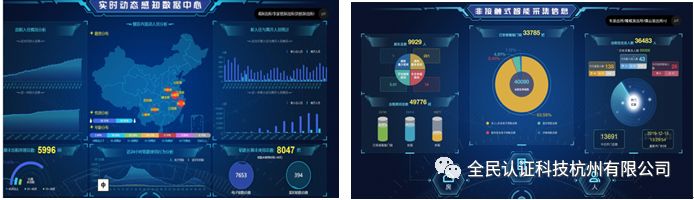 全民認(rèn)證“大數(shù)據(jù)”助力三地政府防控疫情
